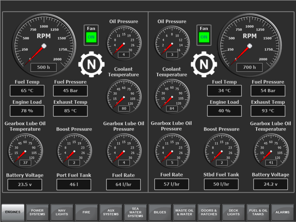 Main Engine Automation 01 ENGINES | Automation Programmers